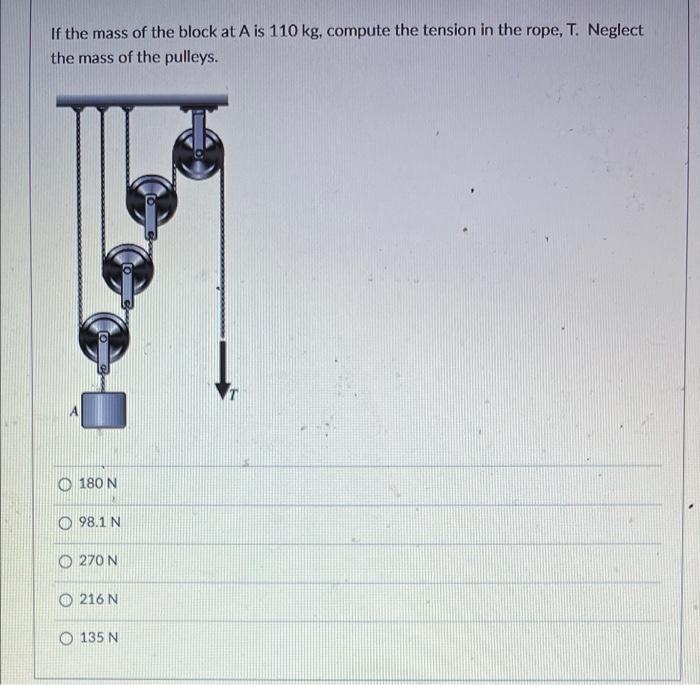 Solved If The Mass Of The Block At A Is 110 Kg, Compute The | Chegg.com