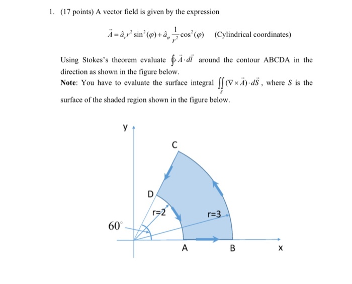 Solved 1 17 Points A Vector Field Is Given By The Expr Chegg Com