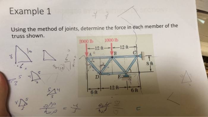 Solved Example 1 Using The Method Of Joints, Determine The | Chegg.com