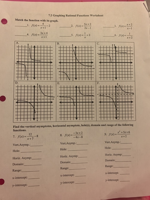  Rational Function Graph Worksheet Free Download Goodimg co