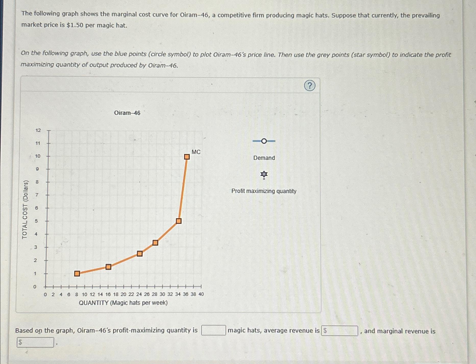 Solved The Following Graph Shows The Marginal Cost Curve For Chegg Com   Image