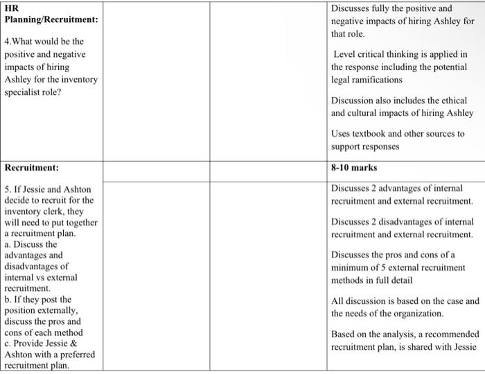 Please read carefully the case study and answer the | Chegg.com