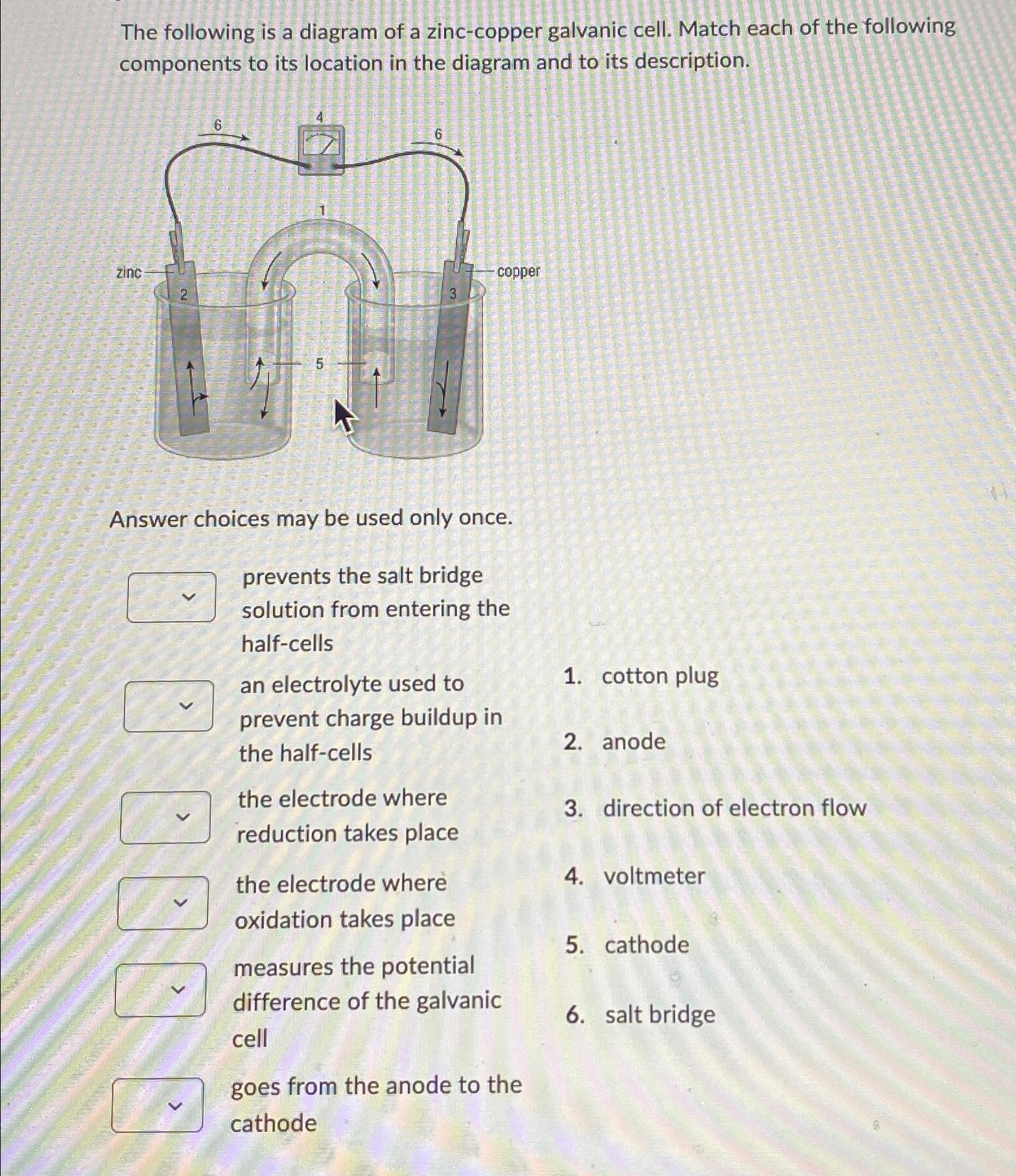 Solved The following is a diagram of a zinc-copper galvanic | Chegg.com