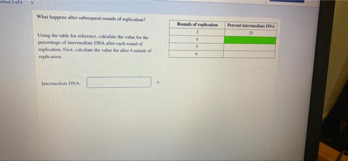 Solved stion of > What happens after subsequent rounds of | Chegg.com