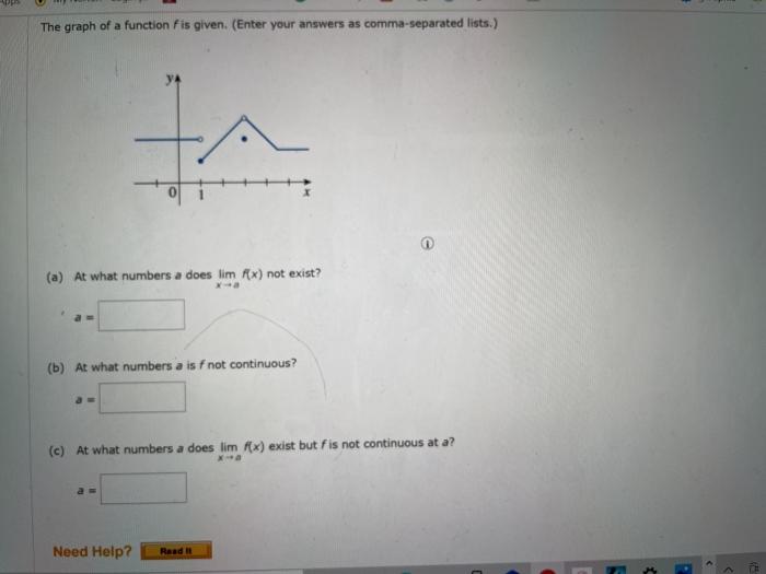 Solved The graph of a function is given. (Enter your answers | Chegg.com