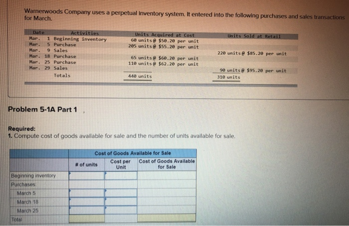 Solved Exercise 5-17B Estimating ending inventory-gross | Chegg.com