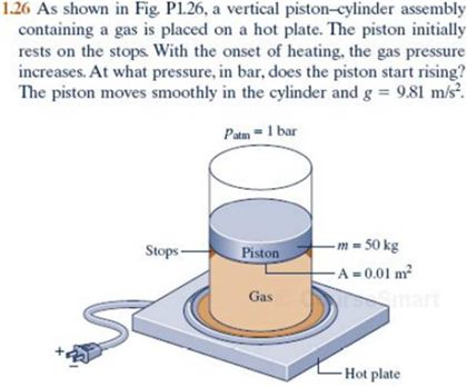 As Shown In Fig P1 26 A Vertical Piston Cylinder Chegg 