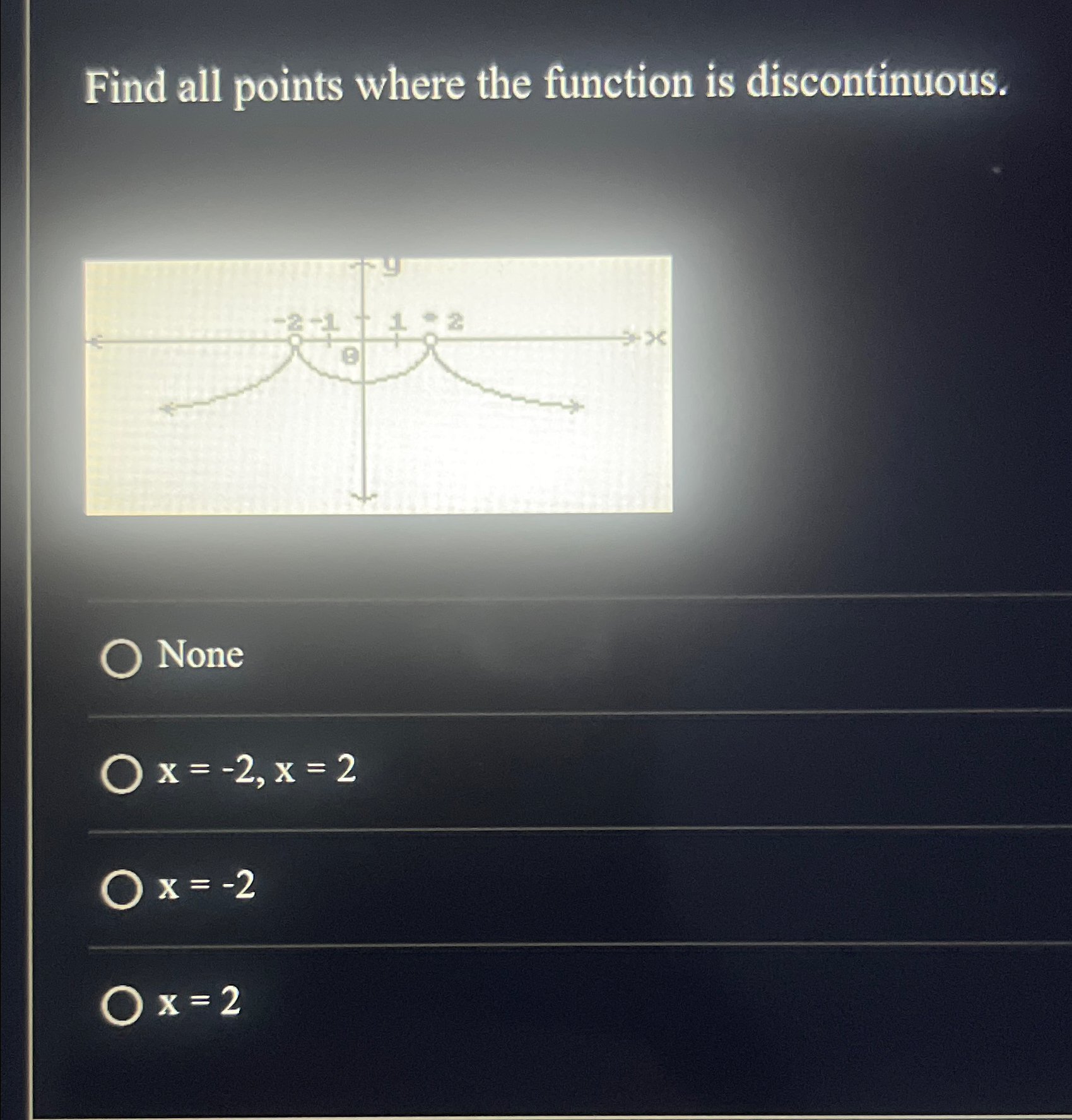 Solved Find all points where the function is | Chegg.com