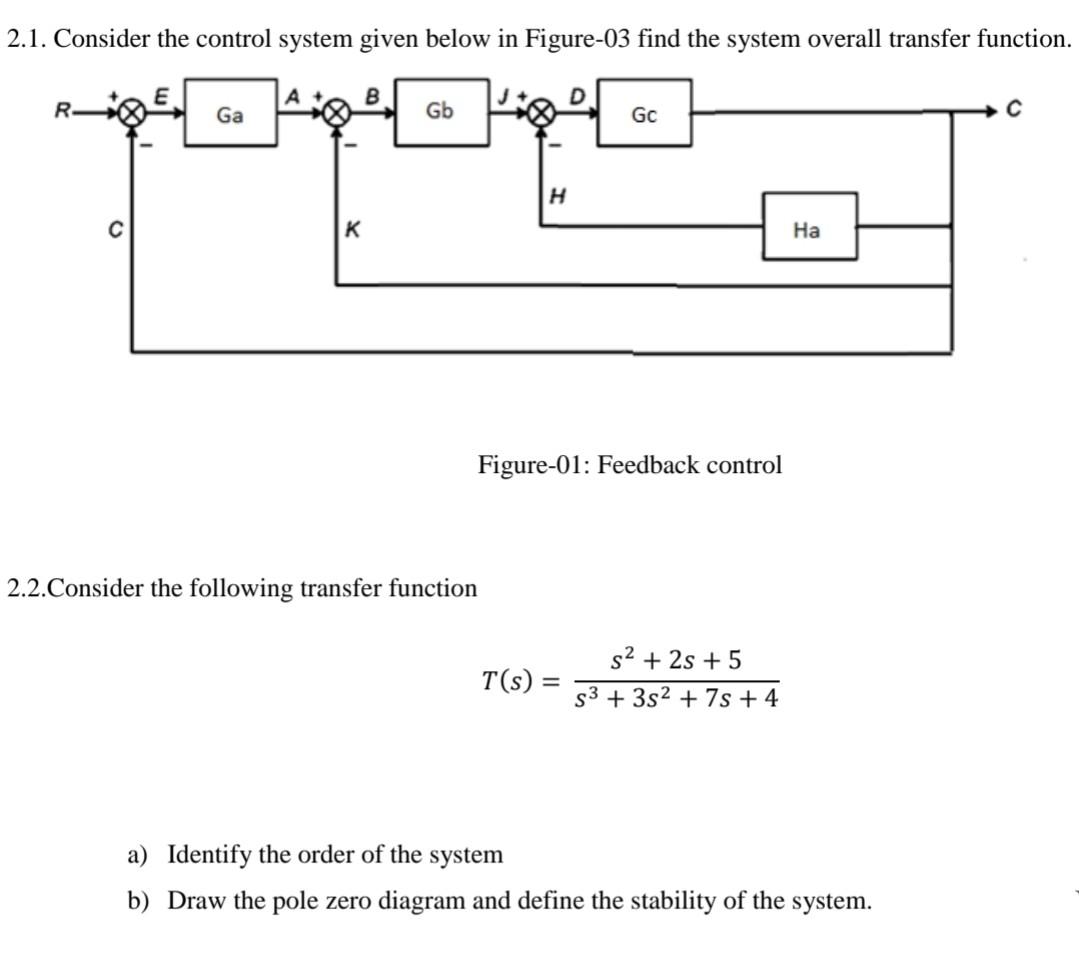 Solved 2.1. Consider the control system given below in | Chegg.com
