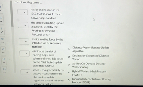 Solved Match routing terms... ﻿has been chosen for the IEEE | Chegg.com