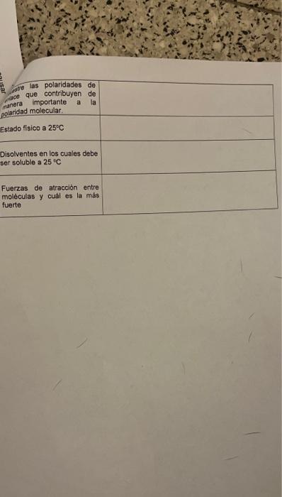 Estado fisico a \( 25^{\circ} \mathrm{C} \) Disolventes en los cuales debe cer soluble a \( 25^{\circ} \mathrm{C} \) Fuerzas