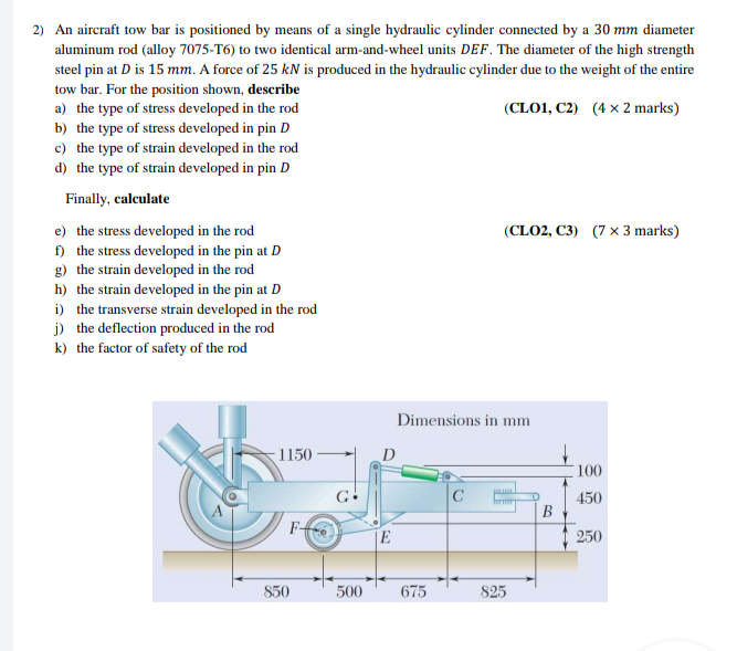 Solved 2) An aircraft tow bar is positioned by means of a