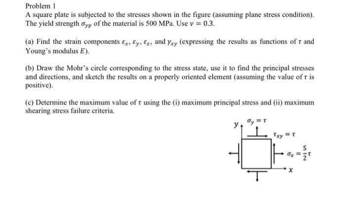 Solved Problem 1 A square plate is subjected to the stresses | Chegg.com