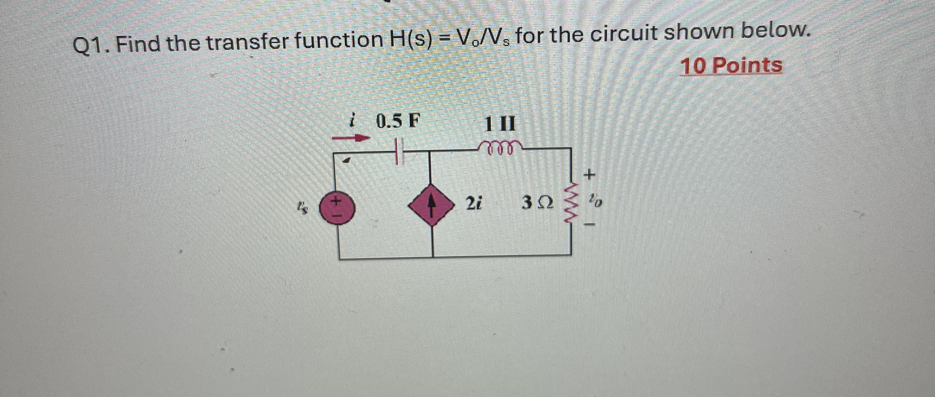 Solved Q1. ﻿Find the transfer function H(s)=V0Vs ﻿for the | Chegg.com