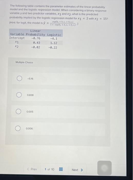 The following table contains the parameter estimates of the linear probability model and the logistic regression model, When 