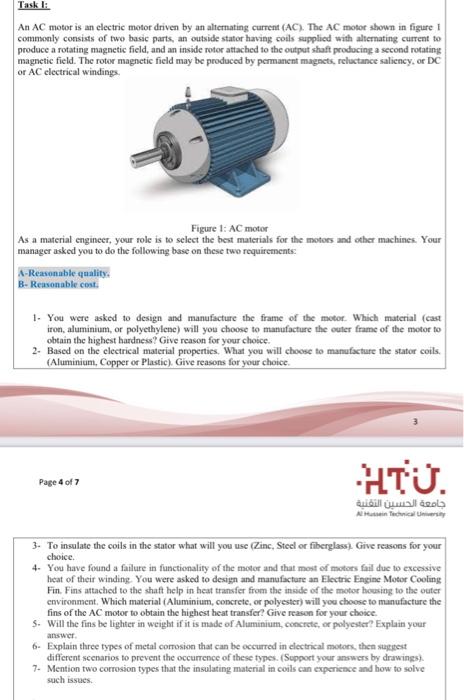 Motor Selection Basics: Types of AC/DC Motors