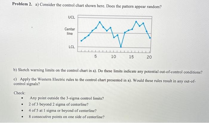 Solved Problem 2. a) Consider the control chart shown here. | Chegg.com