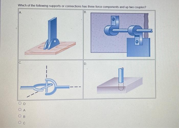 Solved Which of the following supports or connections has | Chegg.com