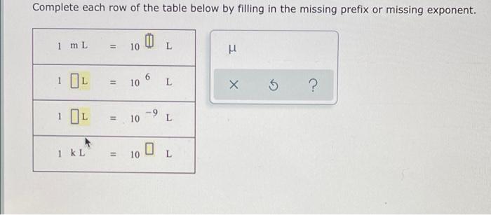 solved-complete-each-row-of-the-table-below-by-filling-in-chegg