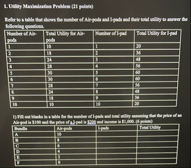 Solved Utility Maximization Problem (21 ﻿polnts)Refer to a | Chegg.com