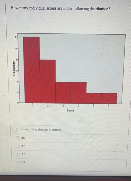 Solved How many individual scores are in the following | Chegg.com
