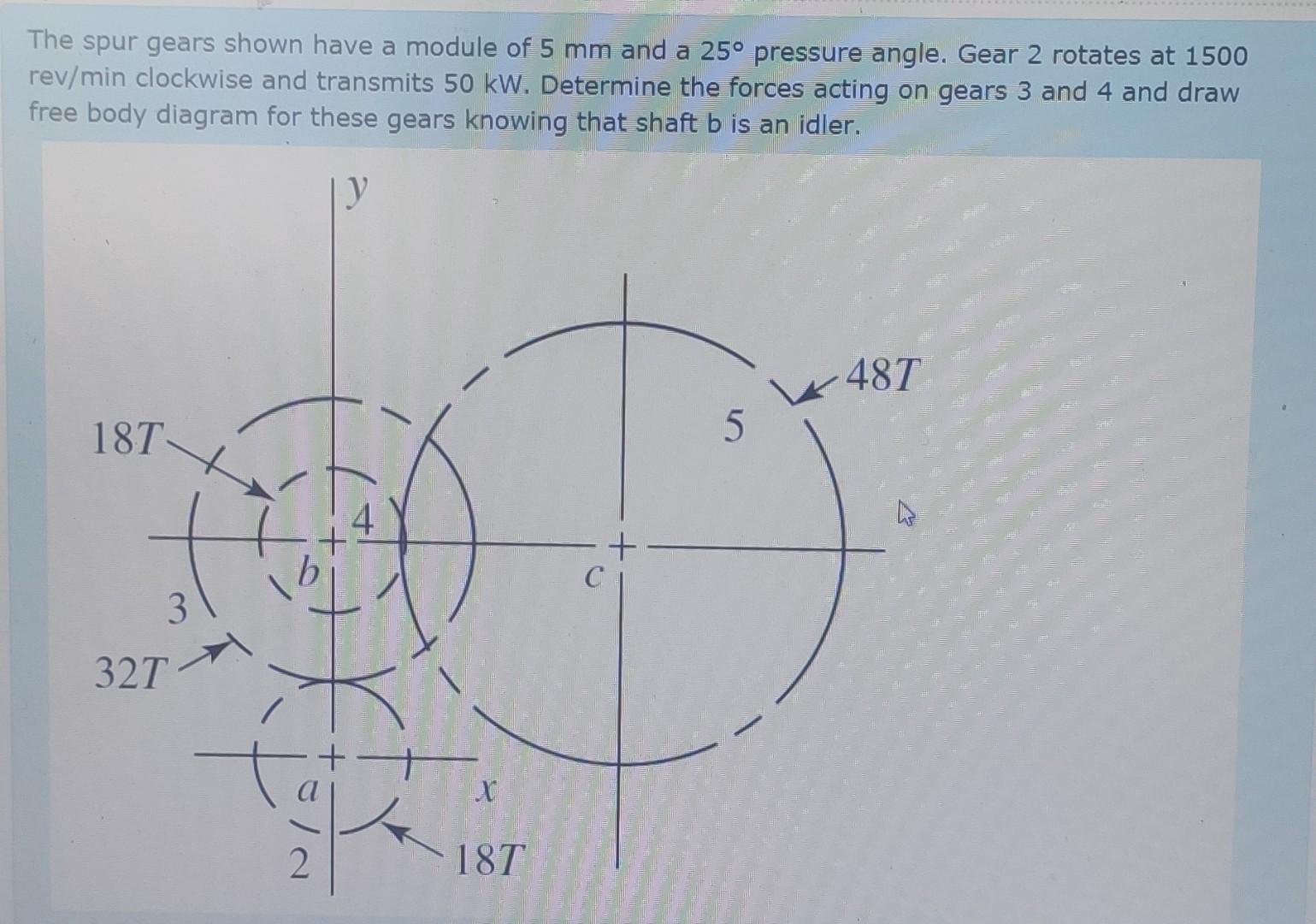 Solved The spur gears shown have a module of 5 mm and a 25° | Chegg.com