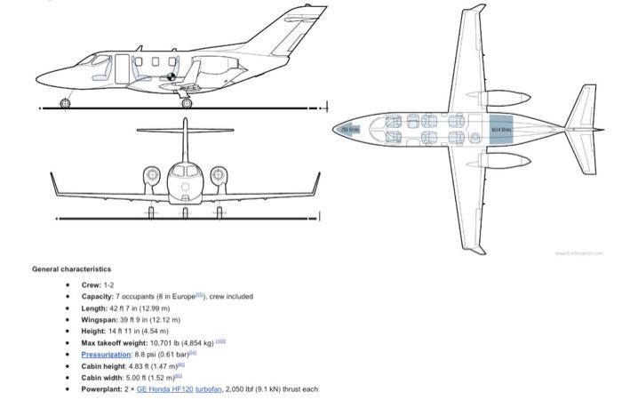 Top 8 Mach 3 fighters