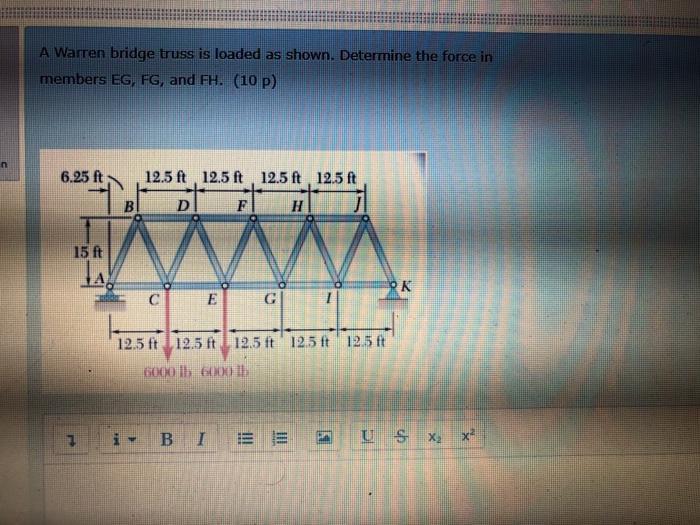 Solved A Warren bridge truss is loaded as shown. Determine | Chegg.com