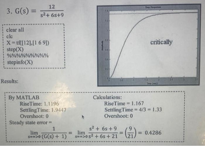 Solved MATLAB Work • stepinfo(sys): this command is used to | Chegg.com