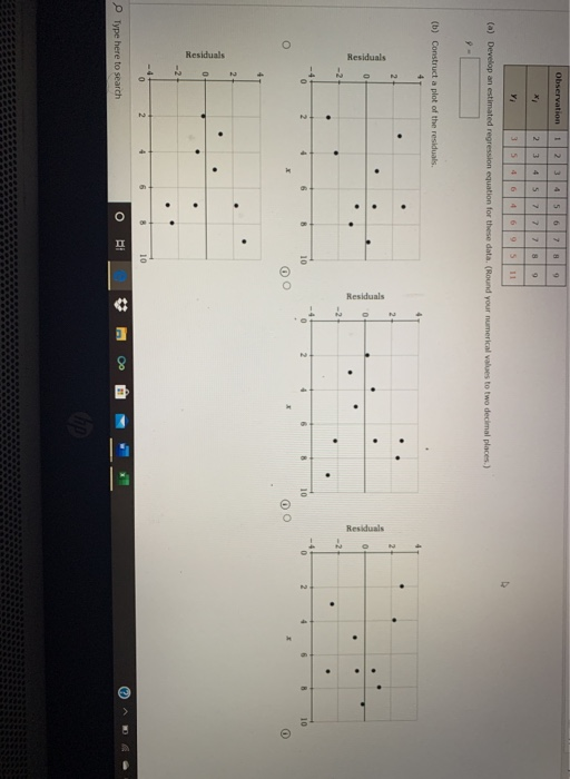 Solved Observation 1 2 3 4 2 3 4 (a) Develop an estimated | Chegg.com