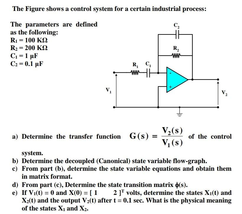 Solved The Figure shows a control system for a certain | Chegg.com