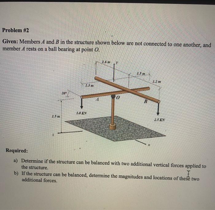 Solved Problem #2 Given: Members A And B In The Structure | Chegg.com