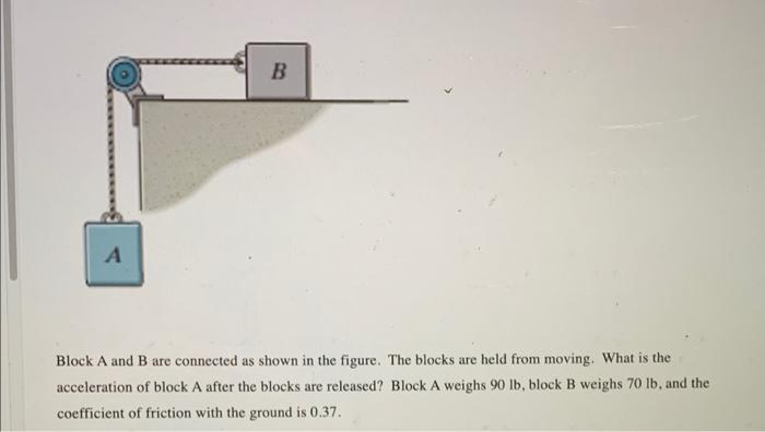 Solved Block A and B are connected as shown in the figure. | Chegg.com