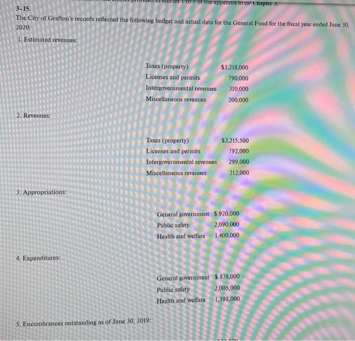 Solved 315. The City of Grafton's records reflected the