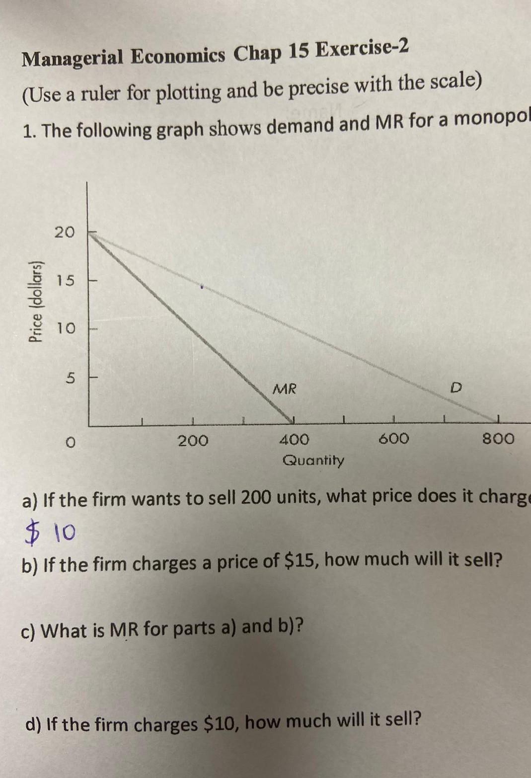 Solved Managerial Economics Chap 15 Exercise-2 (Use a ruler | Chegg.com