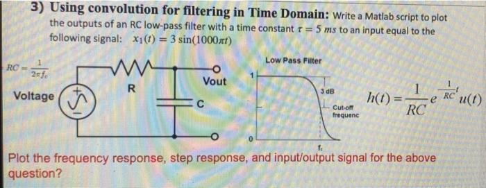 Solved 3) Using convolution for filtering in Time Domain: | Chegg.com