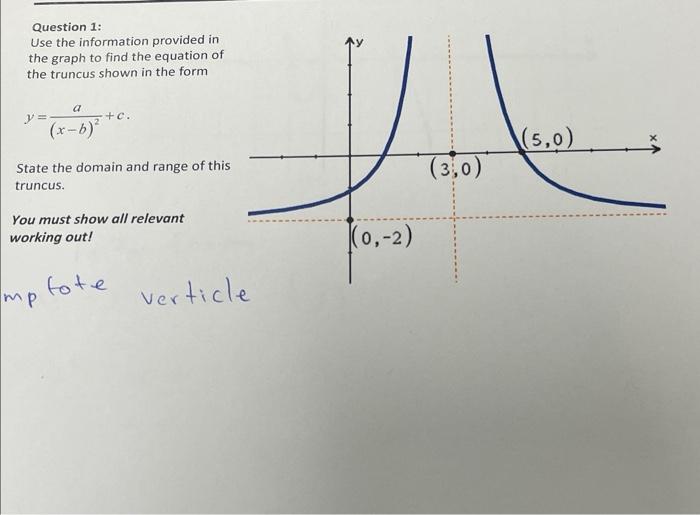 Question 1:
Use the information provided in the graph to find the equation of the truncus shown in the form
\[
y=\frac{a}{(x-