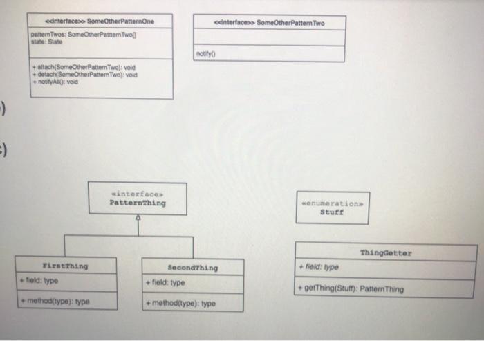 Solved 1. Explain the design patterns the following three | Chegg.com