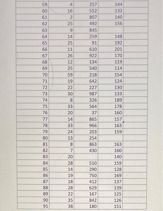 Solved 3ort X1,x2, And Then X3 All In Ascending Order. After | Chegg.com