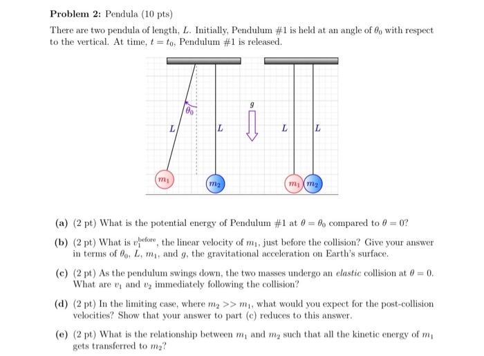Solved Problem 2: Pendula (10 pts) There are two pendula of | Chegg.com