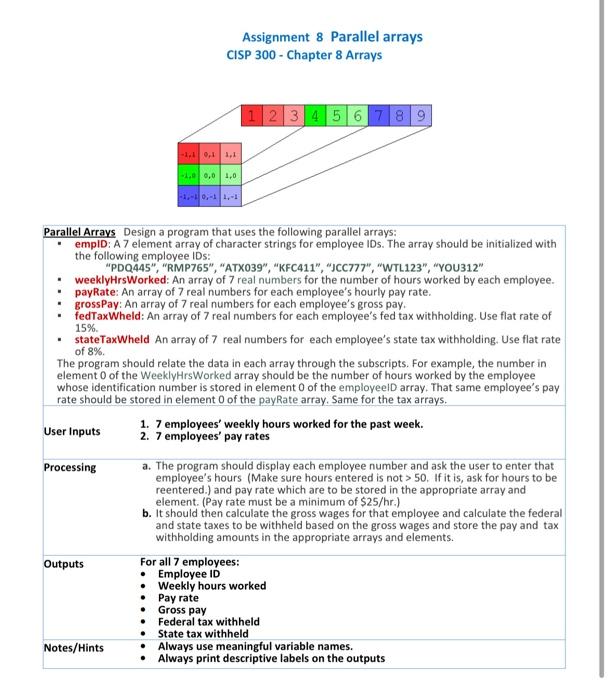 Solved Assignment 8 Parallel Arrays Cisp 300 Chapter 8