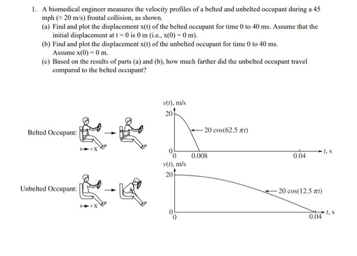Solved 1. A biomedical engineer measures the velocity