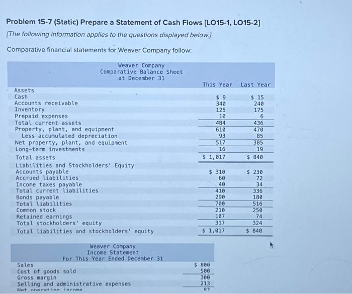 Solved Problem 15-7 (Static) Prepare A Statement Of Cash | Chegg.com