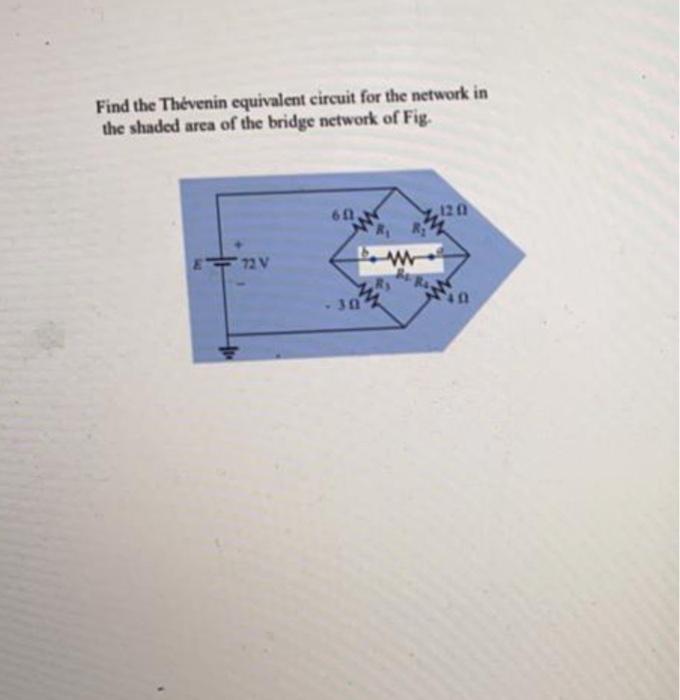 Solved Find the Thévenin equivalent circuit for the network | Chegg.com