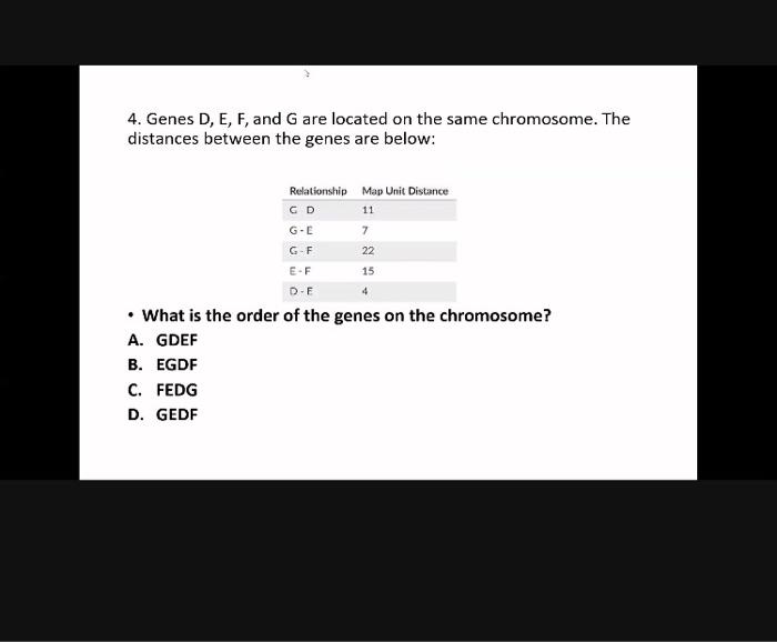 Solved 4. Genes D, E, F, and G are located on the same | Chegg.com