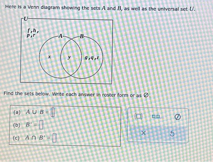 Solved Here Is A Venn Diagram Showing The Sets A And B, As | Chegg.com