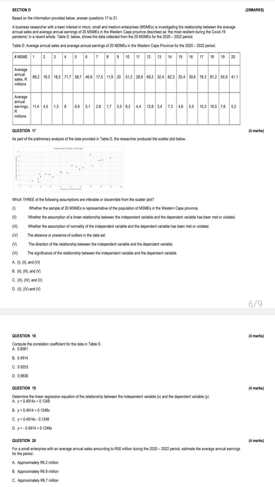 Solved SECTION D (20MA) Based on the information provided | Chegg.com