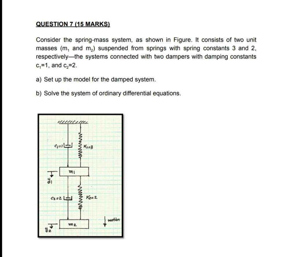 Solved QUESTION 7 (15 MARKS) Consider The Spring-mass | Chegg.com