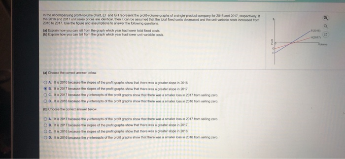 solved-in-the-accompanying-profit-volume-chart-ef-and-gh-chegg