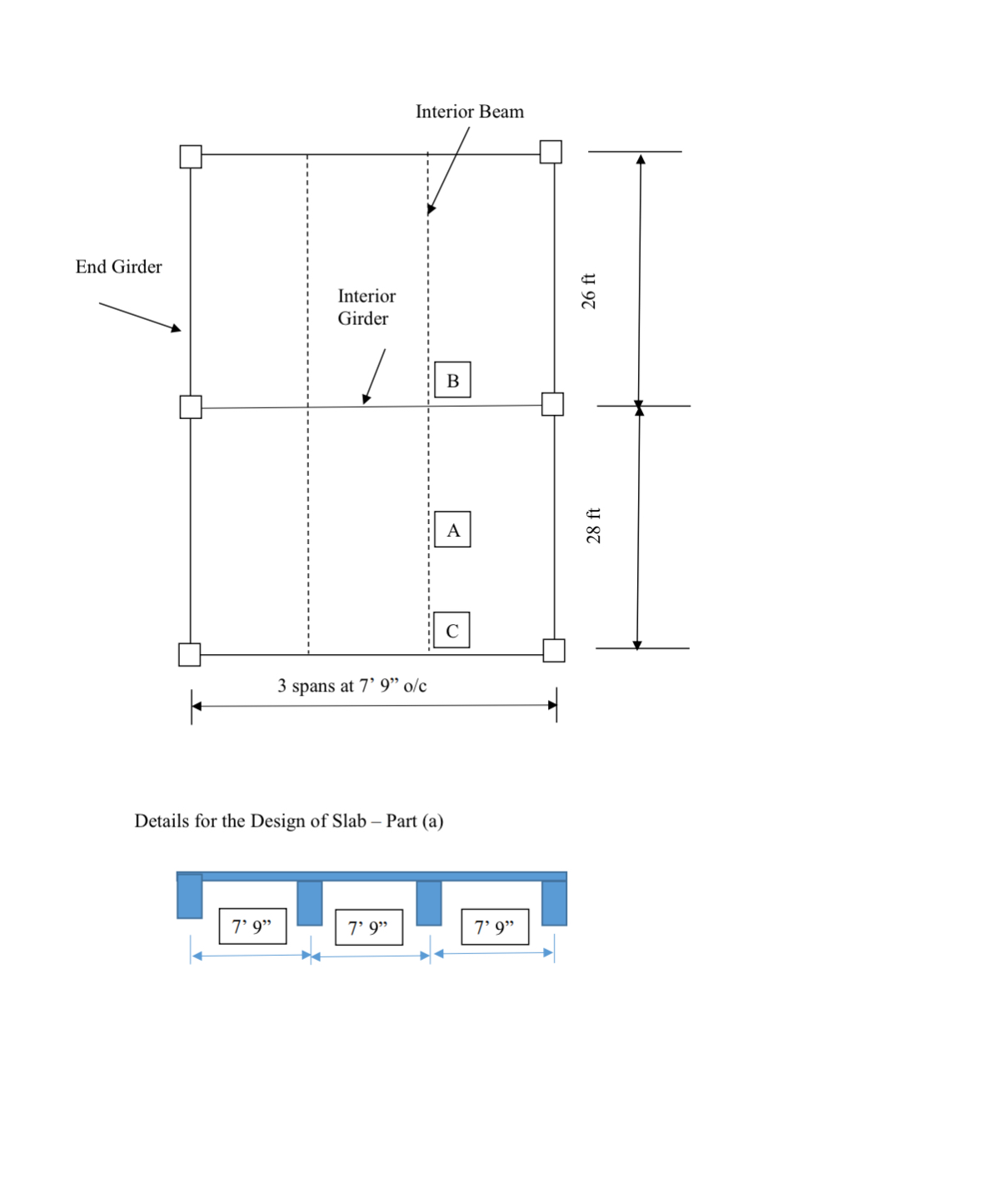 Solved Design a reinforced concrete continuous one-way floor | Chegg.com